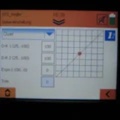 Einstellungen für einen Segler: Quer, D-R 1/2, Expo (-100..0) und Trim. Was bedeutet Expo? Hier wird es erklärt.
