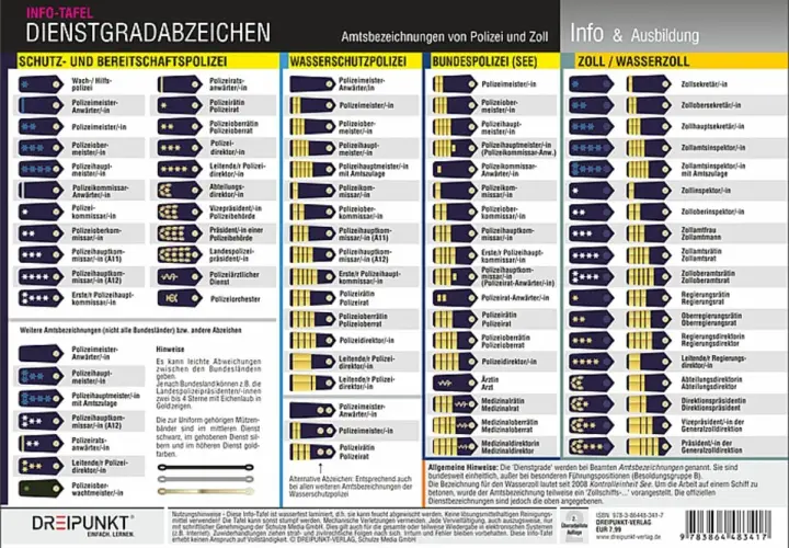 Bundeswehr Grad: Übersicht über Dienstgrade der Polizei und des Zolls, mit Abzeichen und Bezeichnungen.