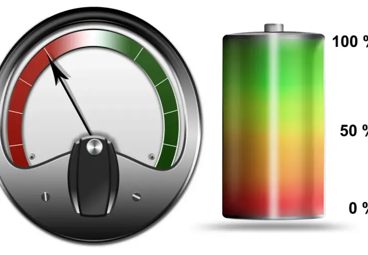 Anzeiger zeigt niedrigen Ladestand eines Lithium Ionen Akku laden. Batterieanzeige von rot zu grün.