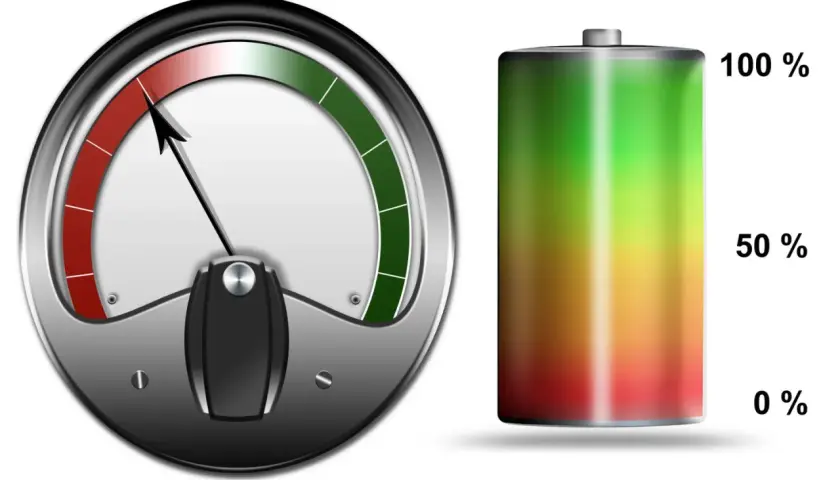 Anzeiger zeigt niedrigen Ladestand eines Lithium Ionen Akku laden. Batterieanzeige von rot zu grün.