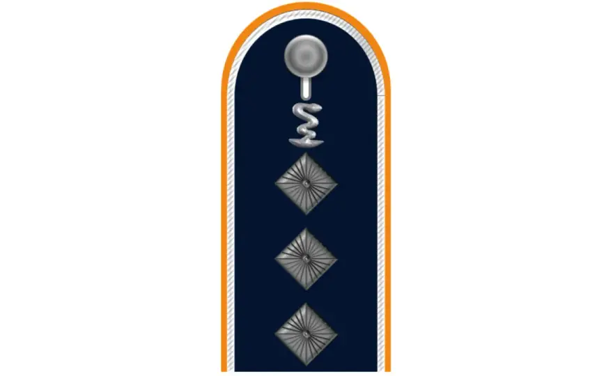 Feldwebel Bundeswehr - Ränge, Abzeichen & Unterschiede erkennen